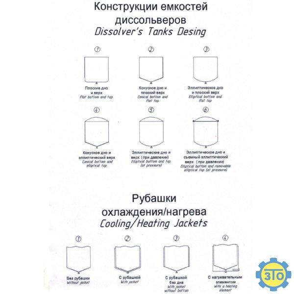 Конструкції ємностей